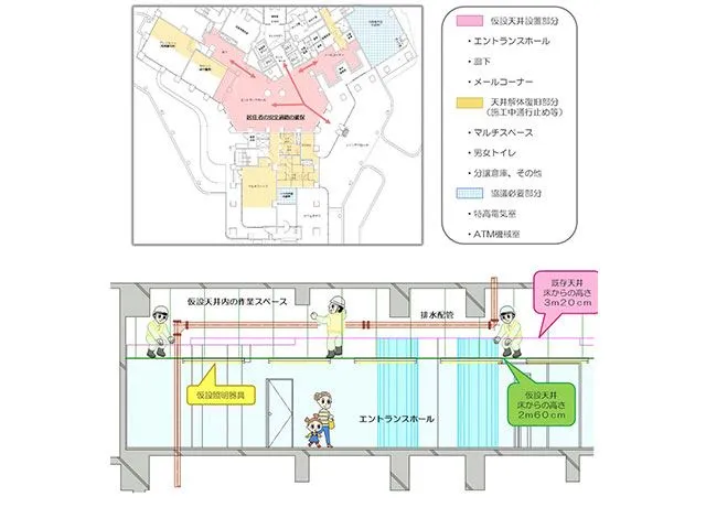 マンション大規模修繕