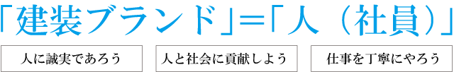 コロナ　就職活動