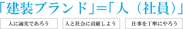 コロナ　就職活動