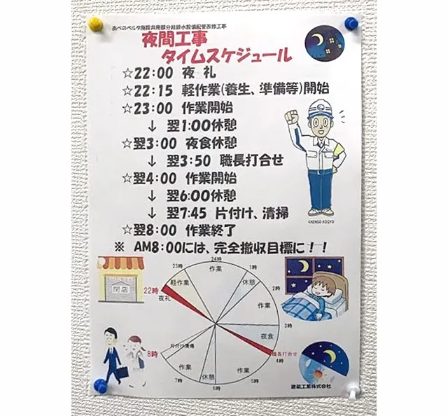 設備工事