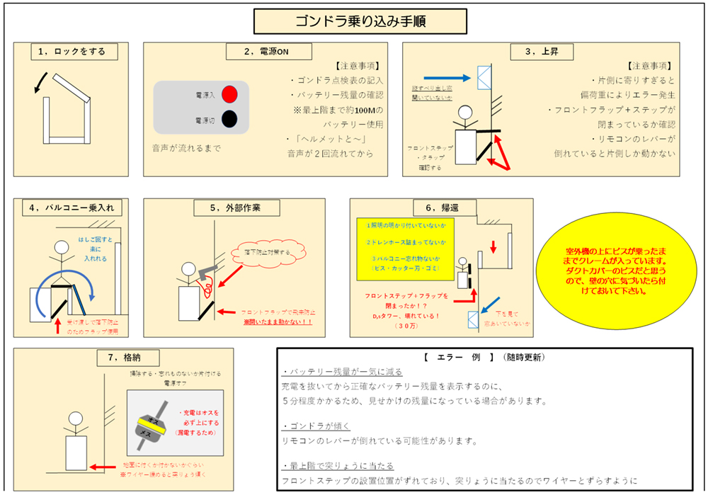 タワーマンション 大規模修繕工事