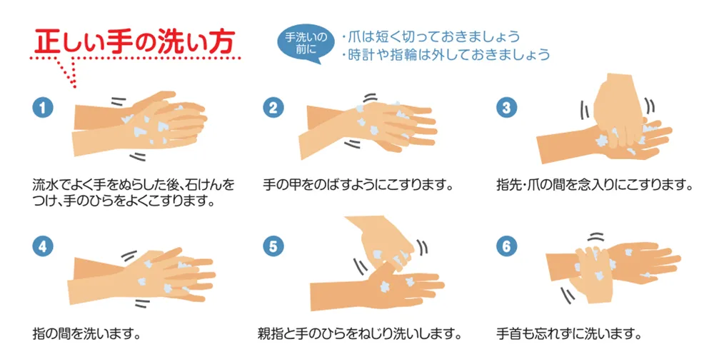 マイコプラズマ肺炎