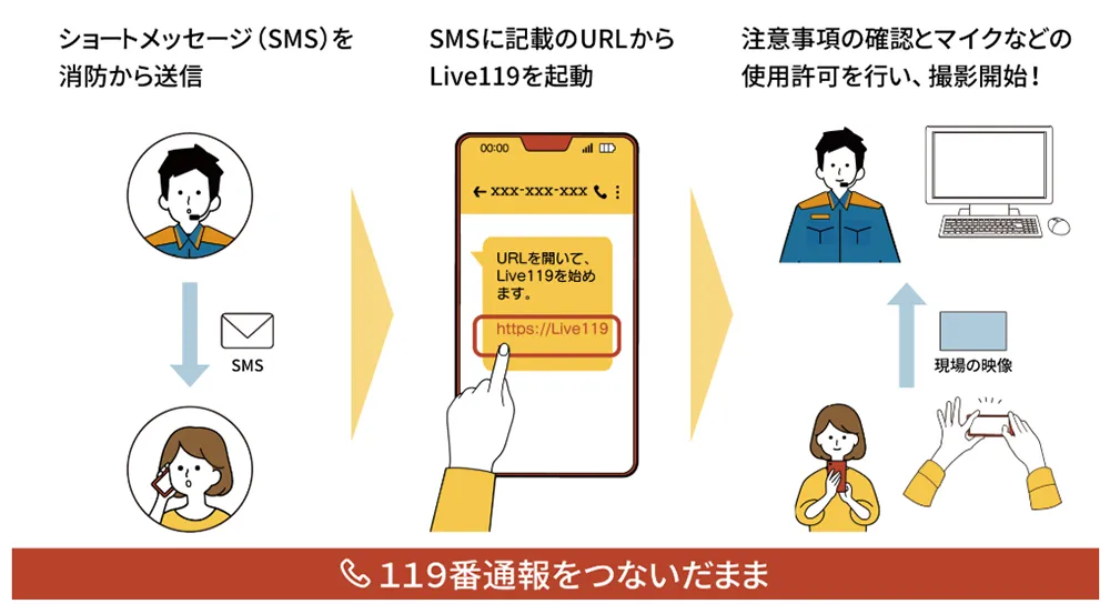 オートロック マンション
