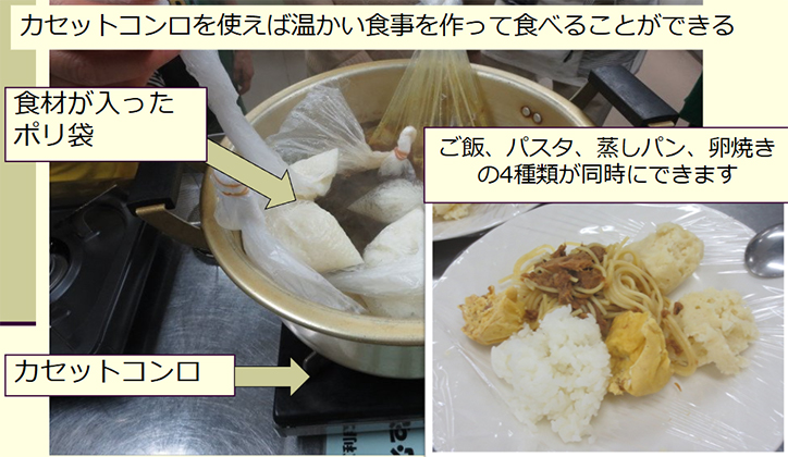 マンション防災