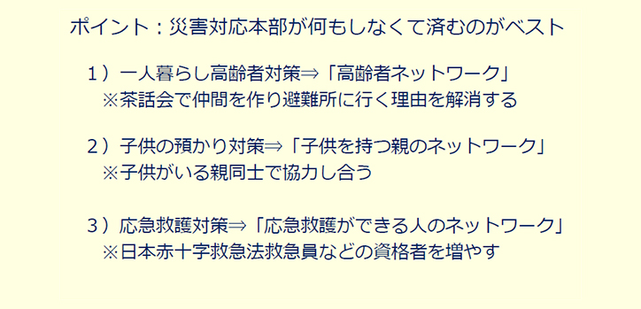 マンション防災