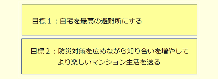 マンション防災