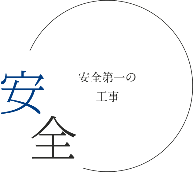 安全 安全第一の工事