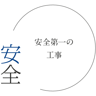 安全 安全第一の工事