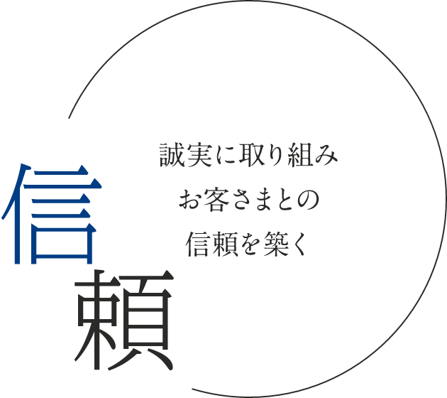 信頼 誠実に取り組みお客さまとの信頼を築く