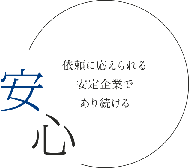 安心 依頼に応えられる安定企業であり続ける