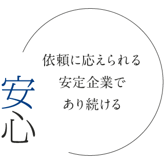 安心 依頼に応えられる安定企業であり続ける