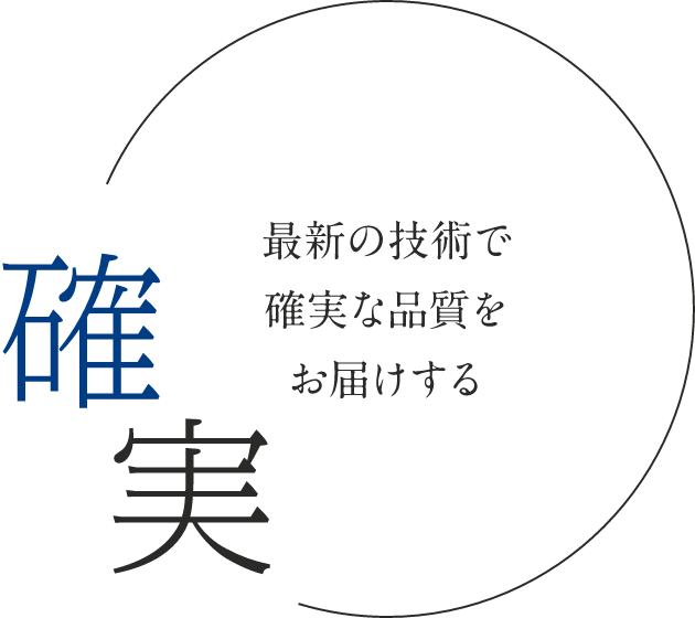 確実 最新の技術で確実な品質をお届けする